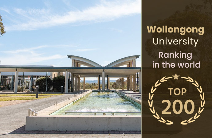 Ranking of the University of Wollongong