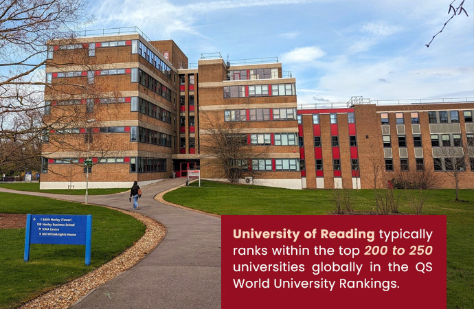 QS World ranking of the University of Reading